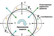 Гироскоп в телефоне: для чего он нужен